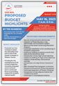 2023-2024 Proposed Budget Highlights